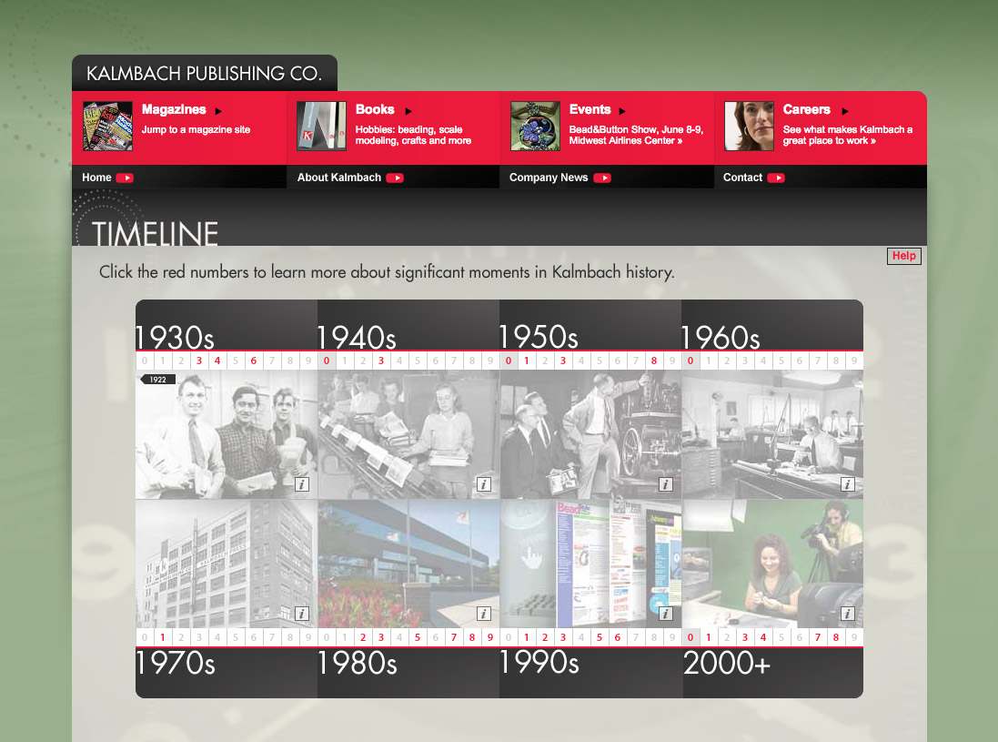 Kalmbach Publishing Timeline